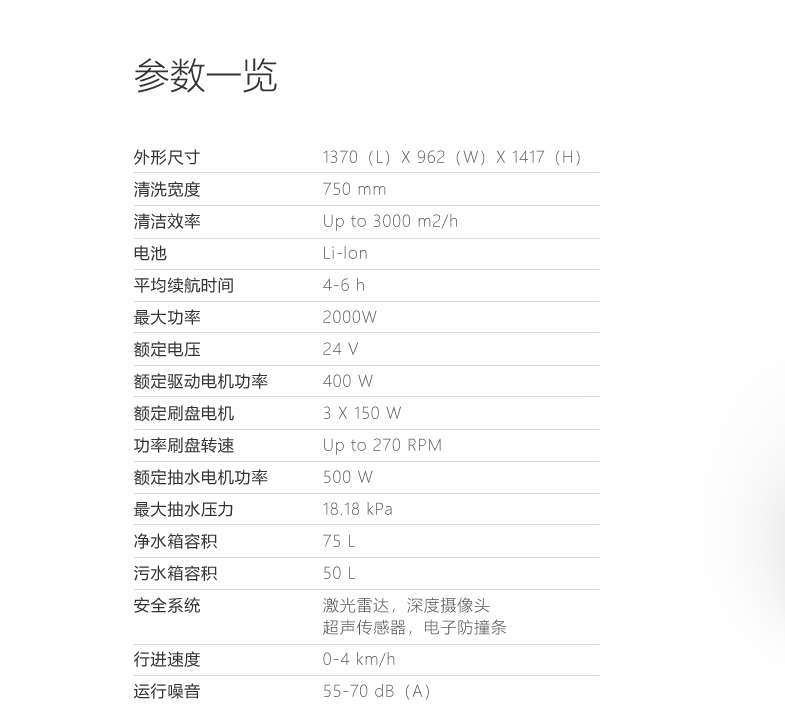 高仙愛科寶-75型清潔機器人ECOBOT SCRUBER 75 